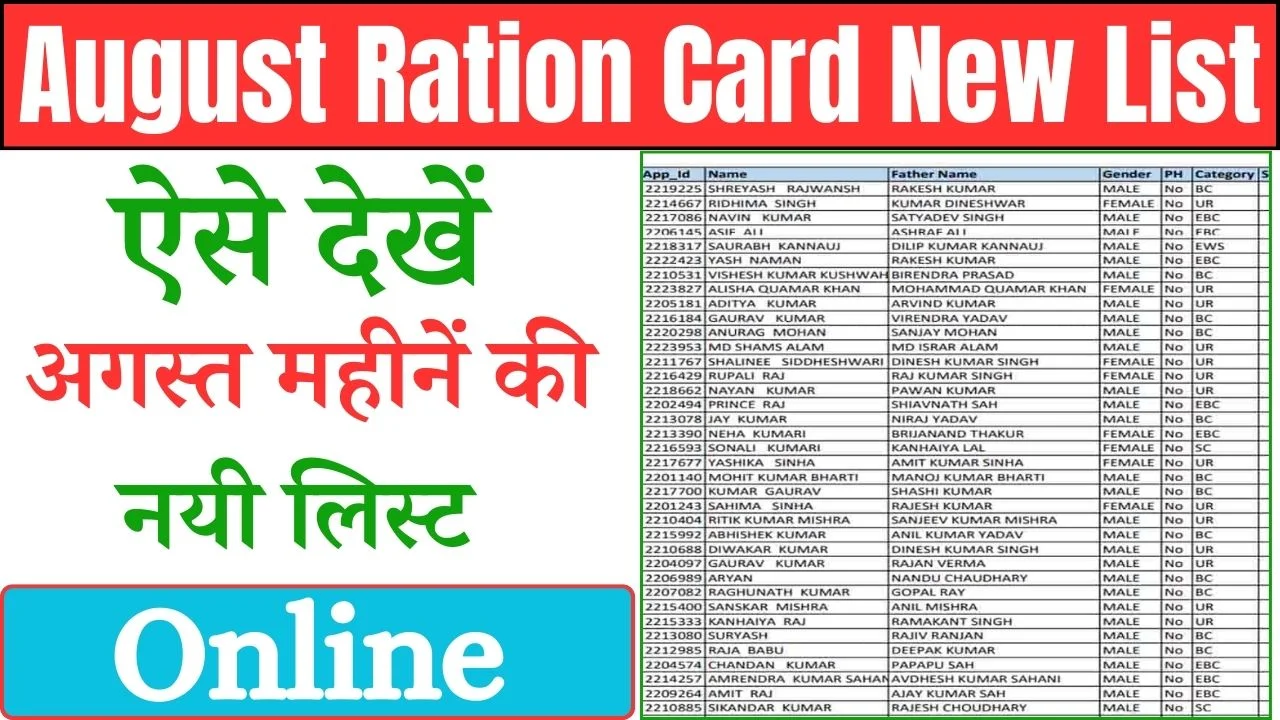 August Ration Card New List